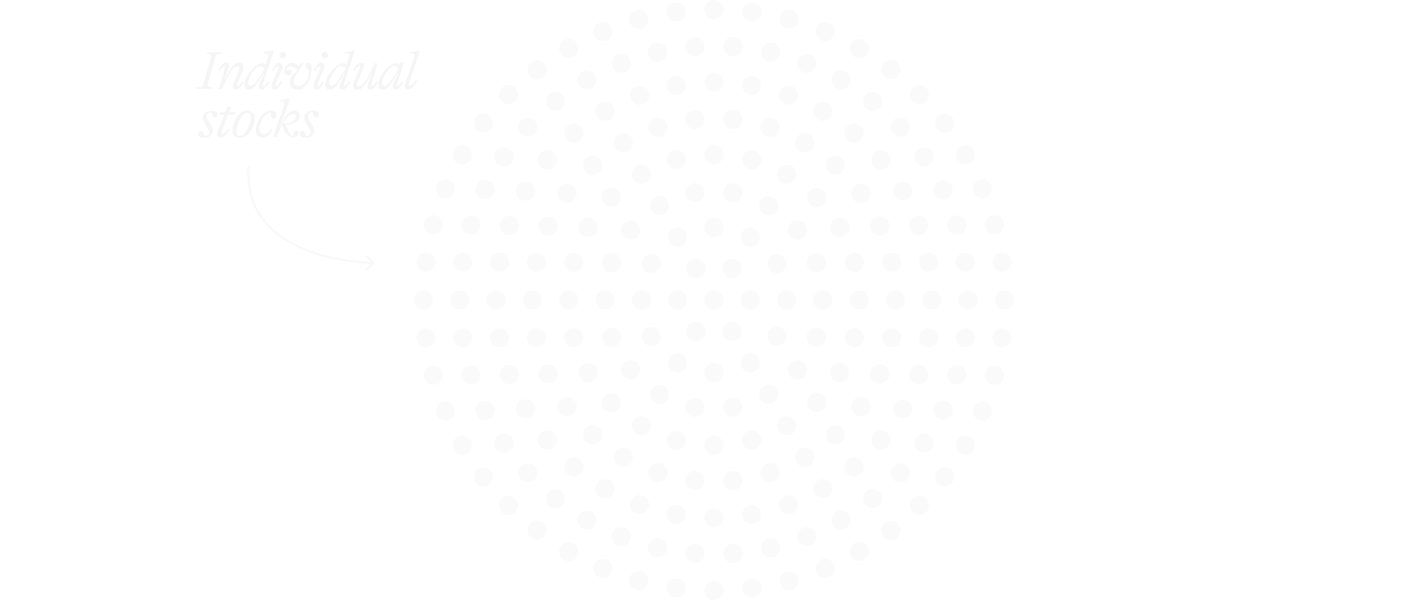 S&P 500 direct mobile app